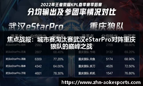 焦点战报：城市赛淘汰赛武汉eStarPro对阵重庆狼队的巅峰之战