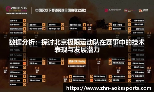 关键词1