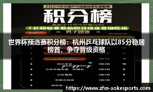 世界杯预选赛积分榜：杭州乒乓球队以85分稳居榜首，争夺晋级资格